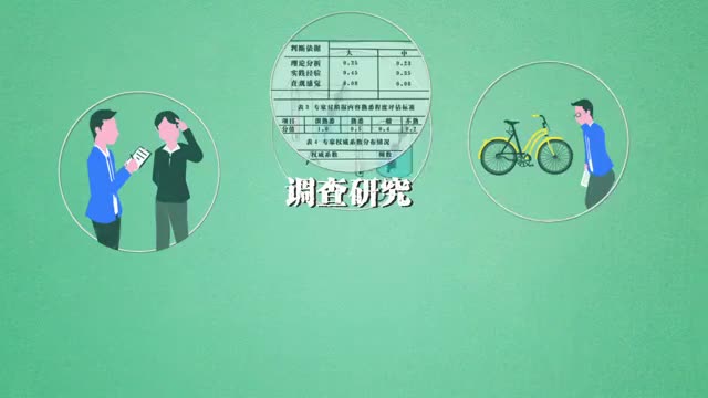 调查研究实验法